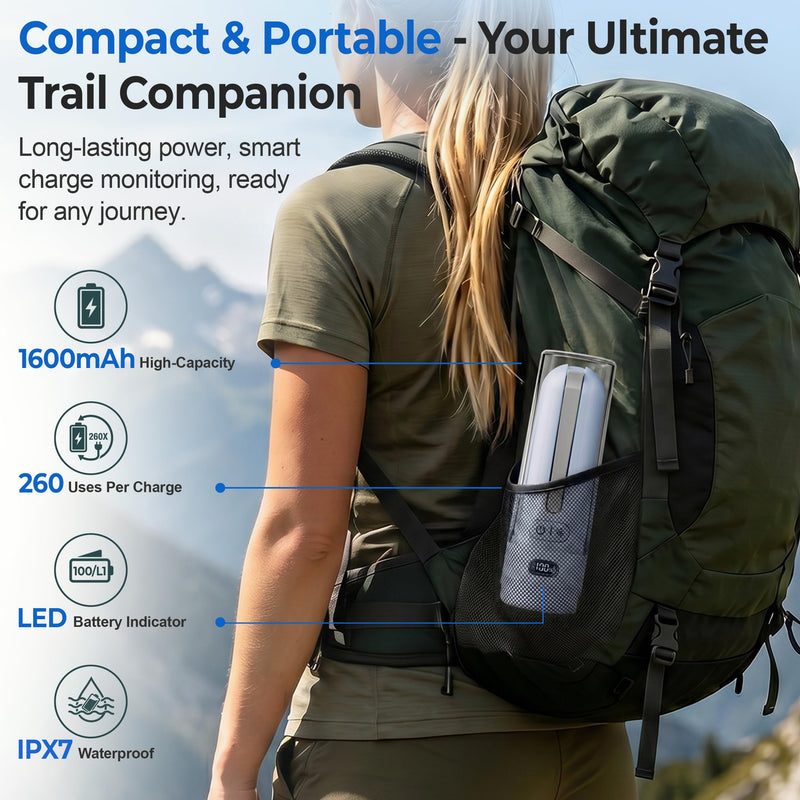 Portable Bidet for Travel | Bathroom - Rechargeable Electric Bidet Sprayer with 3 Pressure | Waterproof for Ultimate Personal Hygiene Cleaning at Home Office and Camping (Blue) Blue