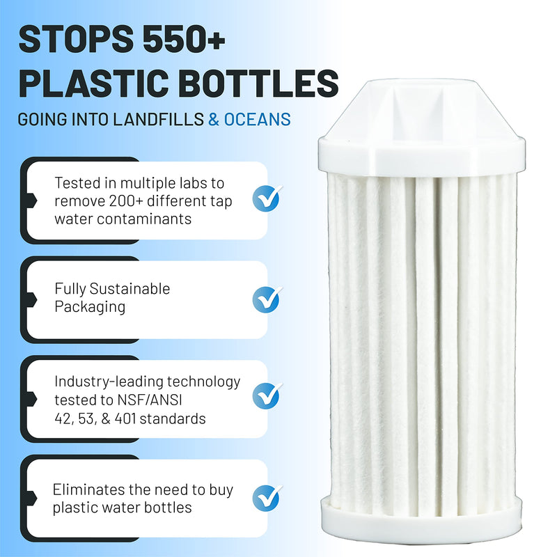 Epic Everywhere Bottle Filter Complete Filter | 1-Pack | 75 Gallon Total Life | 3-4 month Supply | Compatible with all Epic Water Bottles | Replaces Everyday and Outdoor (Cartridge Single) Cartridge Single