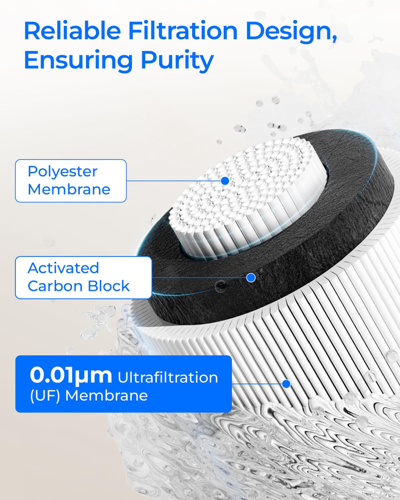 Waterdrop RF10-UF 0.01 μm Water Filter Replacement for Waterdrop 10UA/10UA-UF/10UB/10UB-UF Under Sink Water Filter, 1 Year, 1 Pack (Not Compatible with TSA-UF) Black
