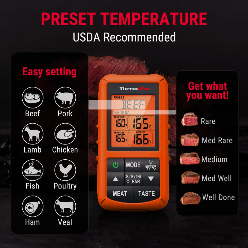 ThermoPro TP20 500FT Wireless Meat Thermometer with Dual Meat Probe, Digital Cooking Food Meat Thermometer Wireless for Smoker BBQ Grill Thermometer Beef Steak Fish Turkey Thermometer Orange