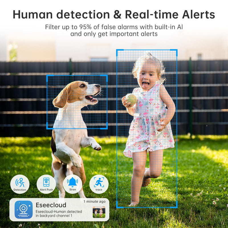 Light Bulb Security Camera 2 Packs, 5G&2.4GHz 2K Security Cameras Wireless Outdoor 360° PTZ Cameras for Home Security with Color Night Vision, 2 Way Talk, AI Human Detection, Screw in Light Socket White 2pack