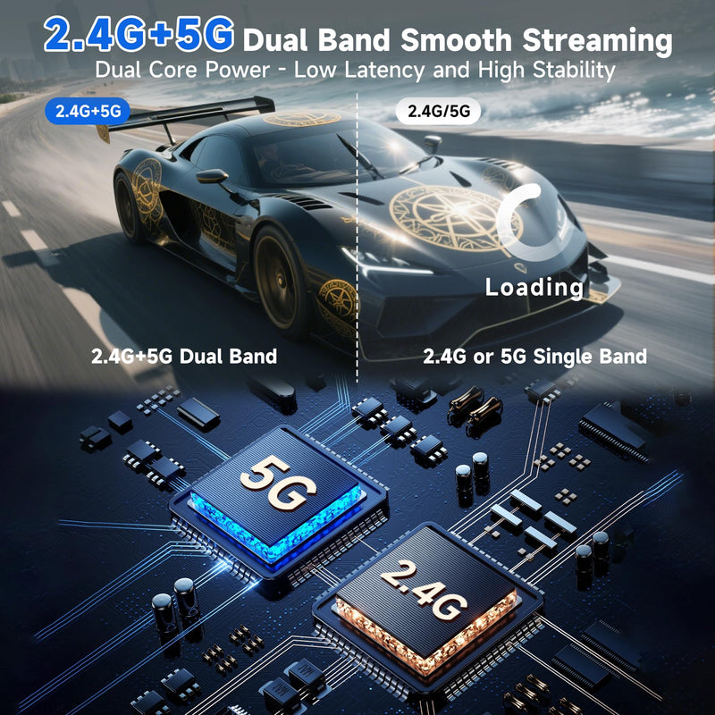 4K Wireless HDMI Display Dongle Adapter, Wireless Transmitter, Streaming Media Video/Audio/File HDMI Extender from Laptop, PC, Smartphone to HDTV Projector Monitor Single-ended