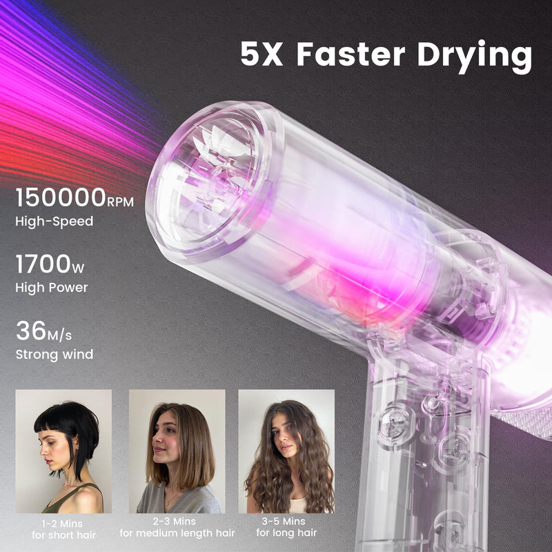 Hair Dryer Ionic Hairdryer, High Speed Blow Dryer with Diffuser for Women & Men, Fast Dry with 3 Temps/2 Speeds, Cold Shot, Lightweight for Home Travel, Even Heat, Anti Frizz, Low Noise, Blue
