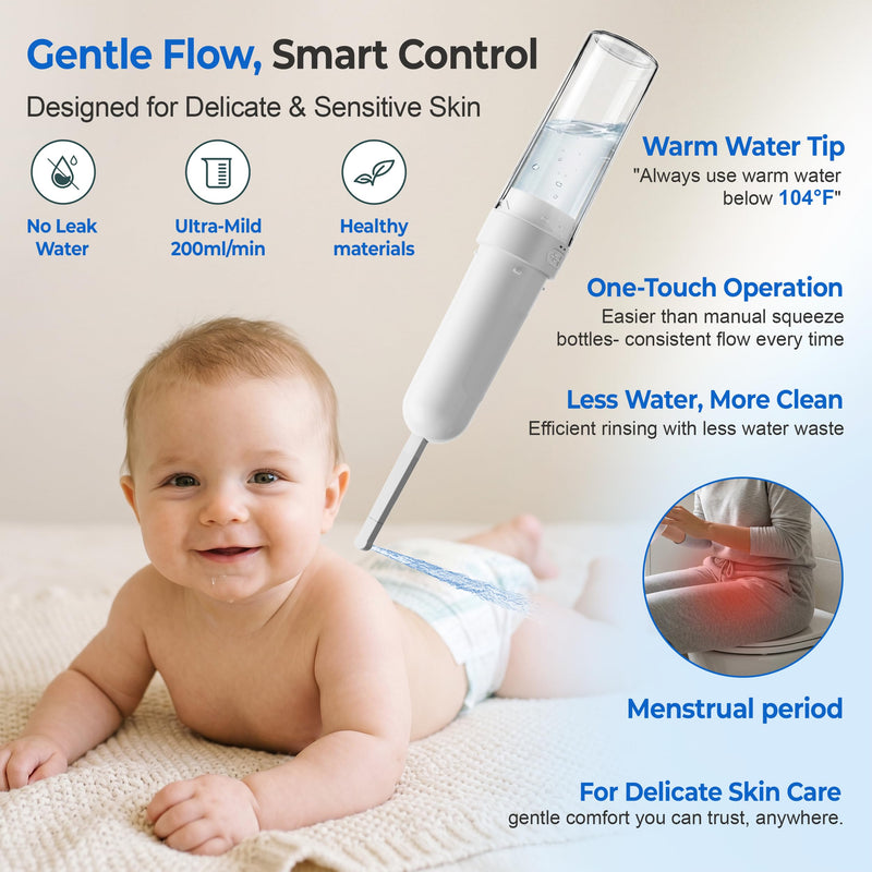 Electric Portable Bidet- Rechargeable Travel Bidet for Women, Postpartum, Hygiene | 3 Pressure Modes, 260 Uses/Charge, IPX7 Waterproof, Foldable & Compact, Standard Bottle Fit, USB-C Charging, White
