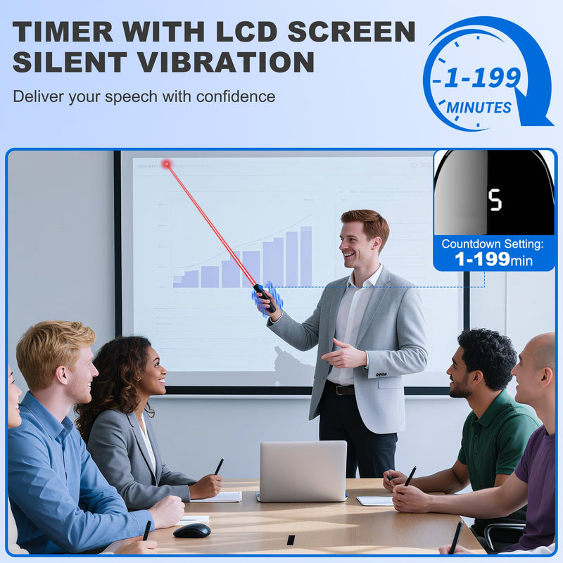 Presentation Clicker for PowerPoint with Red Laser Pointer and Timer, Wireless Clicker for Laptop Presentations Remote, Power Point Remote Clicker for Computer/Mac/PPT/Google Slide Advancer