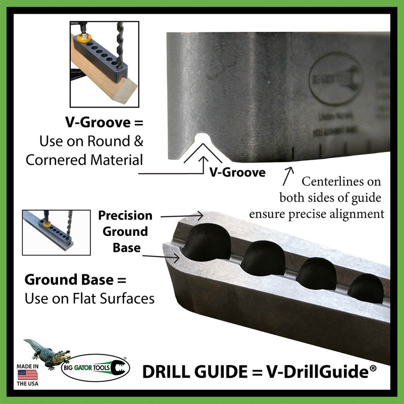 Standard V-DrillGuide® (33/64"-5/8") - Big Gator Tools Drill Bit Guide - STD3000DGNP