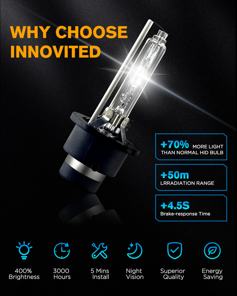 D2S HID Xenon Headlight Bulbs 6000K Cool White High Low Beam 66040 66240 85122,etc Replacement Bulb - Pack of 2 D2S