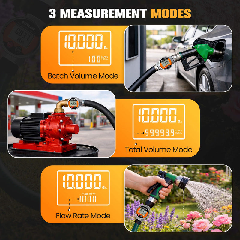 Waterproof 1 Inch Fuel Flow Meter with 3/4" NPT Adapter, 2-26 GPM Digital Inline Flowmeter for Hot/Cold Water, Diesel, Gasoline, Oil & Liquids, Supports Gallon, Liter, GPM, LPM, m³, QTS, PTS 3/4 & 1 inch