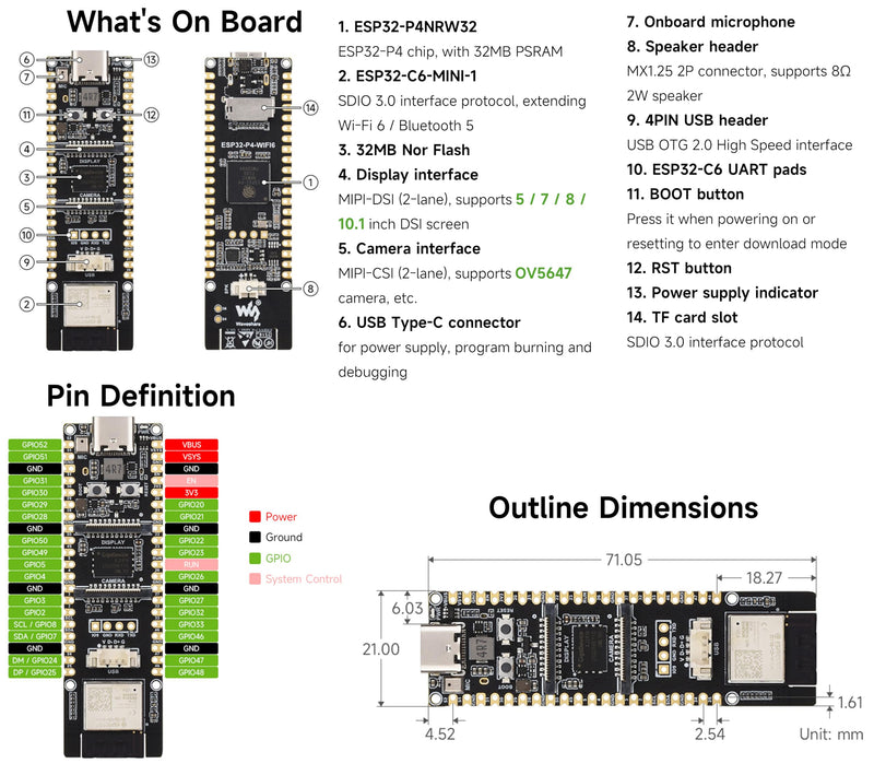 ESP32-P4-WIFI6 High-Performance Development Board, Based On ESP32-P4 and ESP32-C6, Supports Wi-Fi 6 and Bluetooth 5 / BLE, Rich Human-Machine Interfaces, Supports AI Speech Interaction