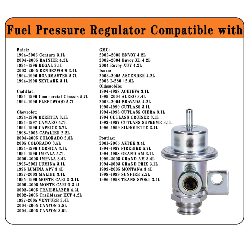 Fuel Injection Pressure Regulator Compatible with GM Chevy Buick Cadillac GMC Isuzu Oldsmobile Pontiac 1994-2005 OEM 17113622 17120440 2173302 FP10300