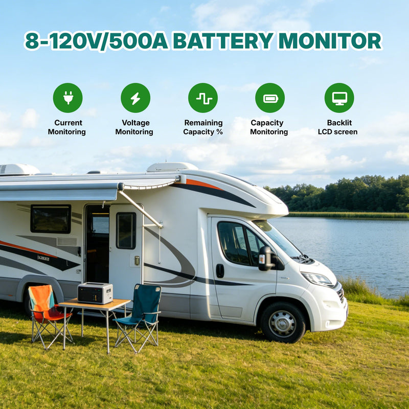 AILI Battery Monitor with Shunt, 8-120V up to 500A Voltage Current Meter, State of Charge Display up to 999AH, Compatible with LiFePO4 Lithium AGM Gel – for RV Camper Caravan Boat Solar Off-Grid 8-120V,0-500A