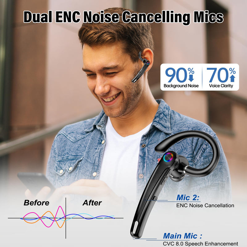 Atheewon Bluetooth Headset V5.4, Wireless Bluetooth Earpiece with Dual Mic Noise Cancelling, 115H Playtime Computer Headset Hand Free Headphones for Trucker, Driver, Home, Work, Business Black