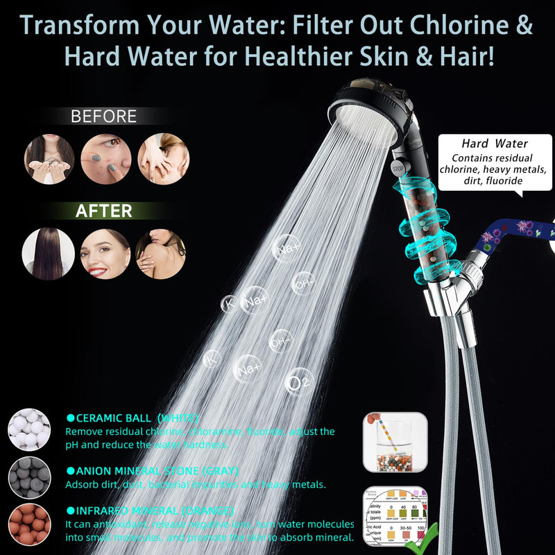 Filtered Shower Head with Handheld - High Pressure Mineral ShowerHead with Filters for Hard Water - Reduces Dry Itchy Skin, Easy Instal, 4 Modes, Water Saving, Durable, Detachable anti blocking Black