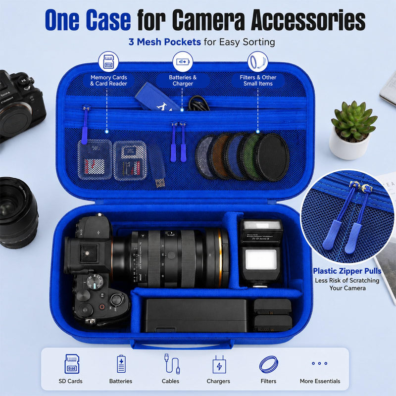 Camera Case for Canon EOS Rebel T7/R50/R100/for Sony a7iv/Mirrorless | EVA hard shell, Oxford fabric, 4 adjustable dividers and 3 mesh pockets for camera travel and home storage-Blue (Case Only) Blue