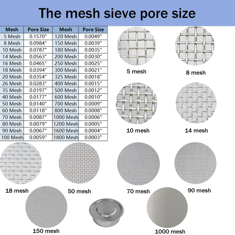 18 Mesh Lab Sieves 8" Diameter 304 Stainless Steel Wire Cloth Test Sieve for Industrial Laboratory Home 18 mesh