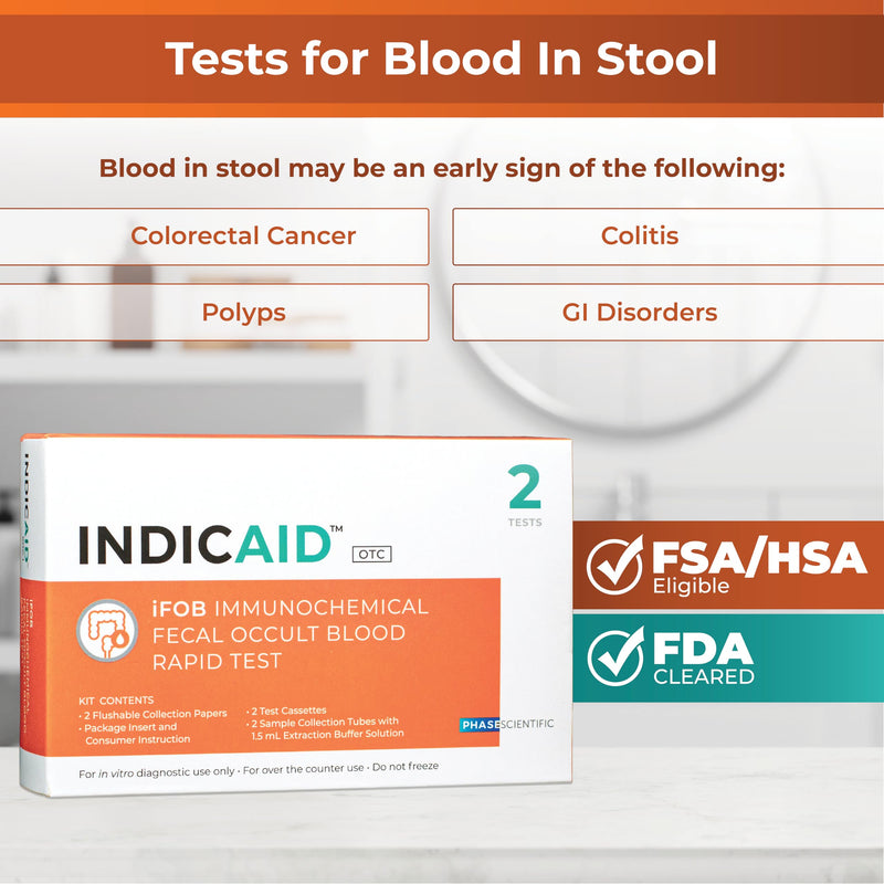 INDICAID Immunochemical Fecal Occult Blood Screening (iFOB), FIT Colon Health screening at Home, 2 Pack, Test for Ulcers, Polyps, Colitis, Accurate and Easy at Home, Sample Collecting Paper Inside.
