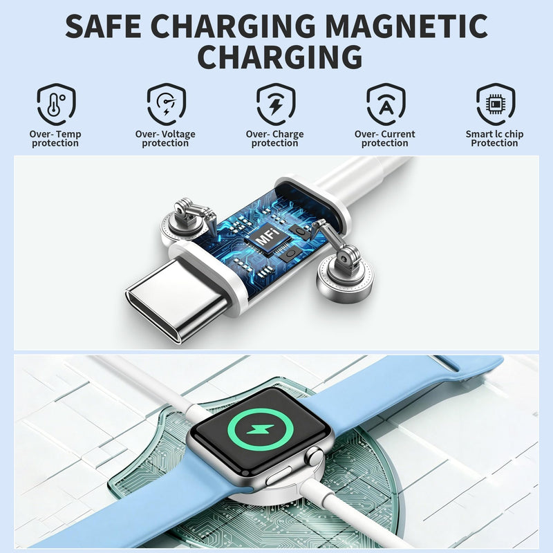 2 in 1 USB C Apple Watch Charger Cable,Apple MFi Certified 2Pack 3.3FT Fast Magnetic USB C Charging Cable Compatible with iWatch 11/10/9/8/7/6/5/4/3/2/1,iPhone 17 Pro/17 Air/17/16 Pro Max/16 E/15 Plus White 2