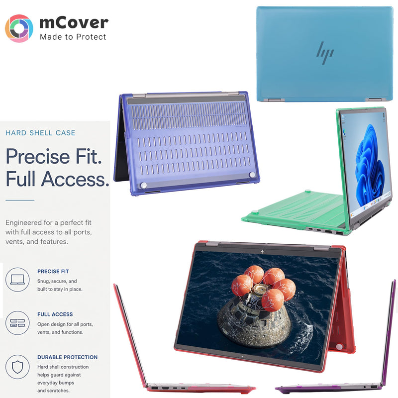mCover Case Compatible Only for 2025-2026 14" HP OmniBook 5 Flip 14-FPxxxx 2-in-1 Windows Laptop Computer (NOT Fitting Any Other HP Models) - Clear