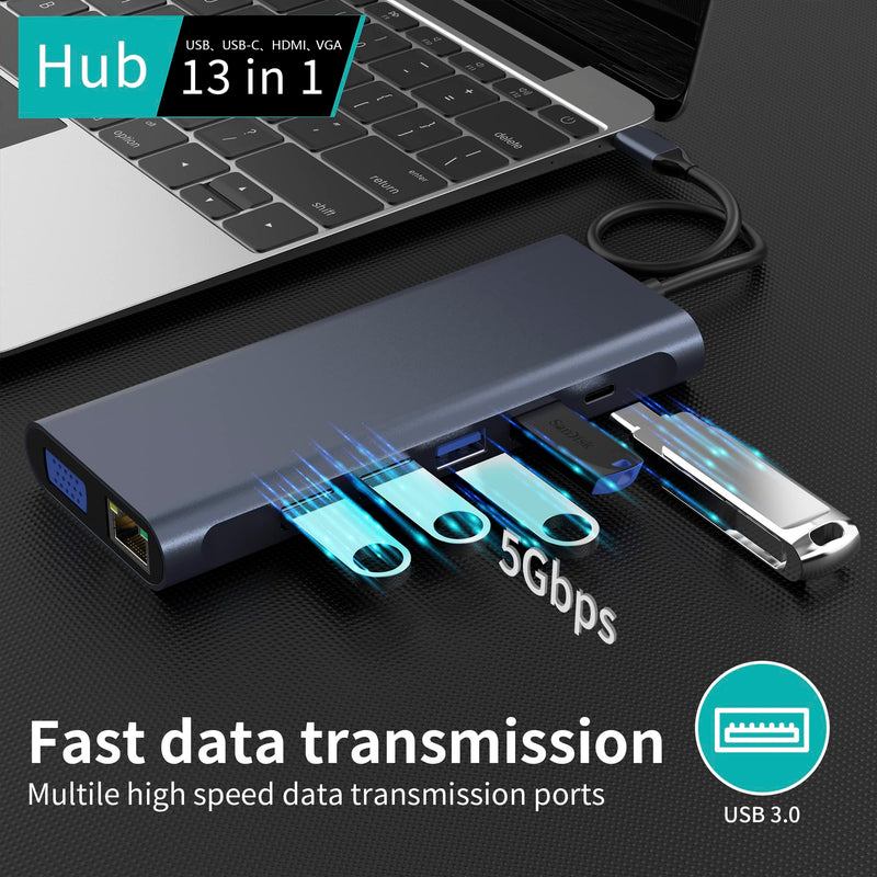 USB C Docking Station Hub (13 -in-1) with 2 X 4K HDMI, Ethernet, VGA,Audio, USB3.0 TF/SD Dongle Docking Station Compatible for MacBook iPad Pro Dell Hp Lenovo