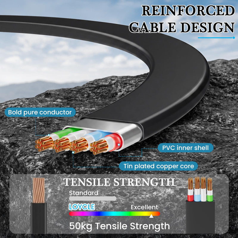 6 in 1 Multi Charger Cable Retractable USB C Cable 1.1m Fast Charging – Up to 66W PD Works with 100W PD Adapter Universal Multi Device Charger for Car and Travel