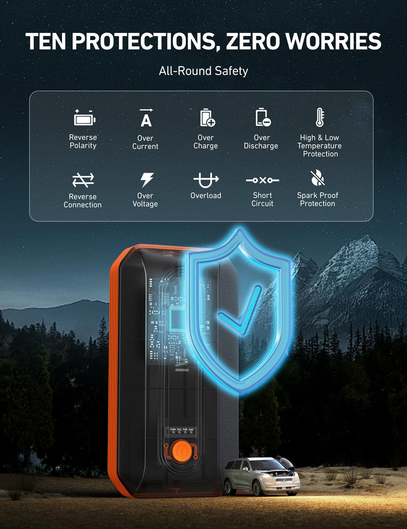 AstroAI B8 3000A Car Battery Jump Starter, 12V Jump Starter Battery Pack (up to 9.0L Gasoline and 7.0L Diesel Engine), Portable Jump Box with 3 Modes Flashlight and Jumper Cable Orange