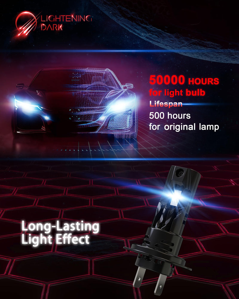 H7 Bulbs, No Adapter Required 600% Brightness 6500K Xenon White 1:1 Mini Size w/Fan Wirless Non-Polarity H7 Fog Light (Pack of 2)