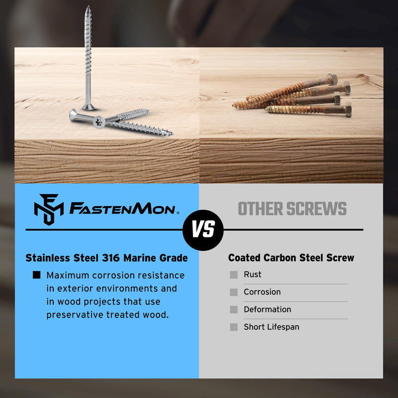 FastenMon #10 x 2-1/2" Marine Grade Type 316 Stainless Steel Wood Screws - 100 Pack with T25 Bit – Torx Flat Head Type 17 Point Ideal for Decks, Fences, and Coastal Construction 100 PCS