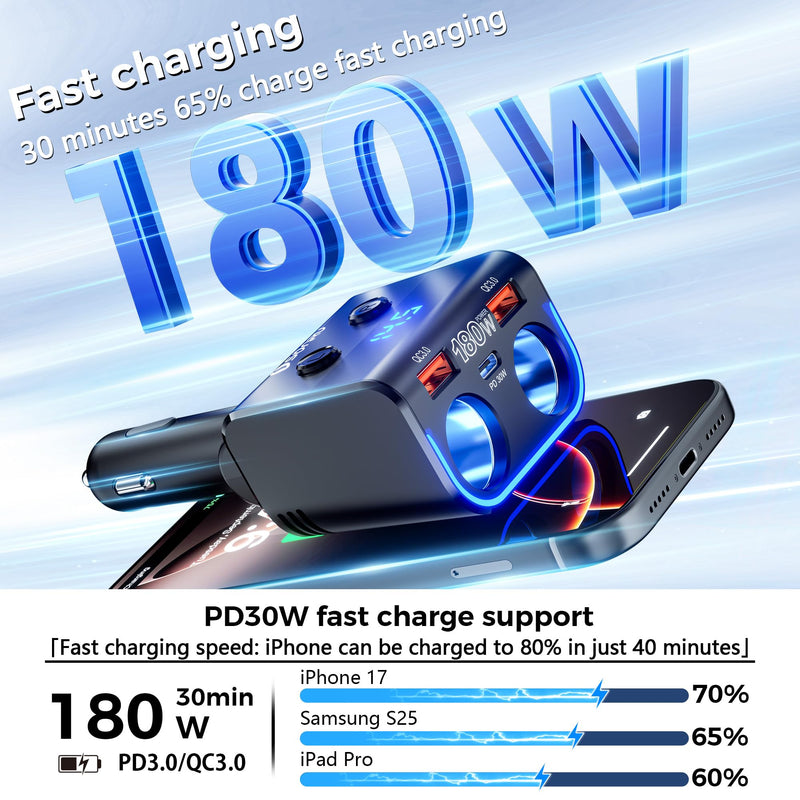 180W Cigarette Lighter Splitter,30W PD Dual QC3.0 Car Charger Adapter | 24V/12V Car USB Adapter 2-Socket with Voltmeter Fast Charging for iPhone 17/16/15 Car Devices black