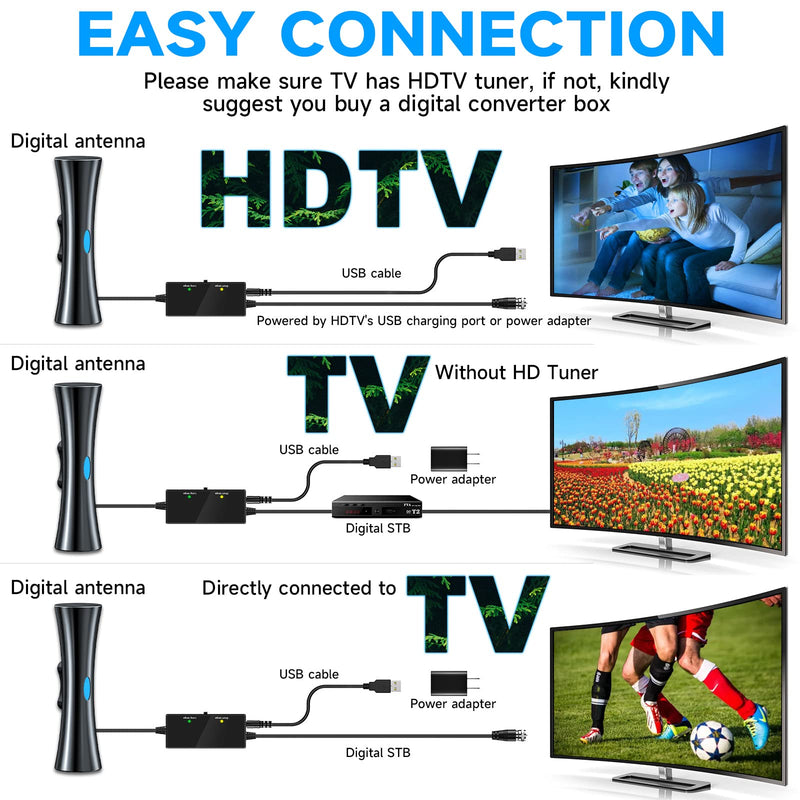 2026 New TV Antenna for Smart TV Indoor,3800+Miles Digital TV Antenna Indoor,360°Long Range Outdoor HDTV Antenna for Local Channels with Amplifier Signal Booster Supports 4K 8K All TVs-38FT Coax Cable Black