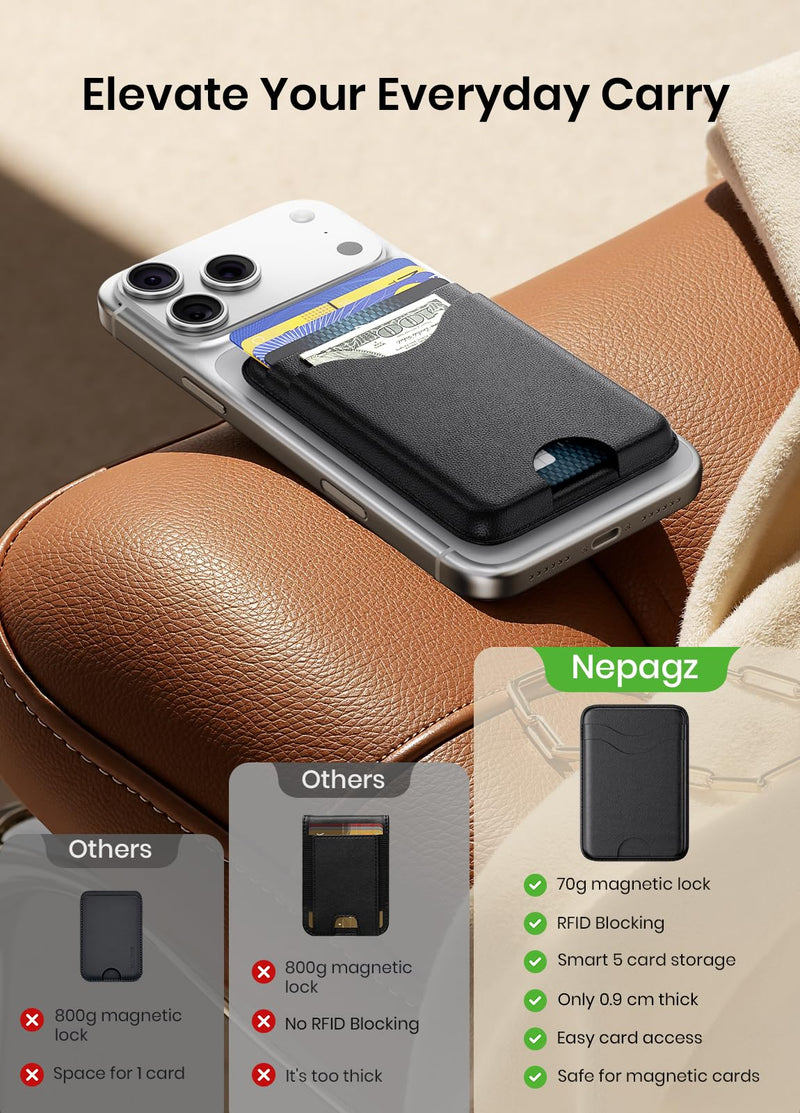 for MagSafe Wallet,Magnetic Card Holder,Leather Wallet Holds 5 Cards | Phone Wallet for iPhone 17/16/15/14/13/12 Series,RFID Blocking Vegan Leather, Ideal for daily use, travel, and business. BLACK