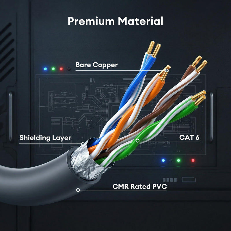 Molltto 50FT Starlink Gen 3 Cable, Starlink Mini Ethernet Cable | Outdoor Cat6 2200 Mpbs Waterproof CMR Rated Replacement and Extension Cable, Grey