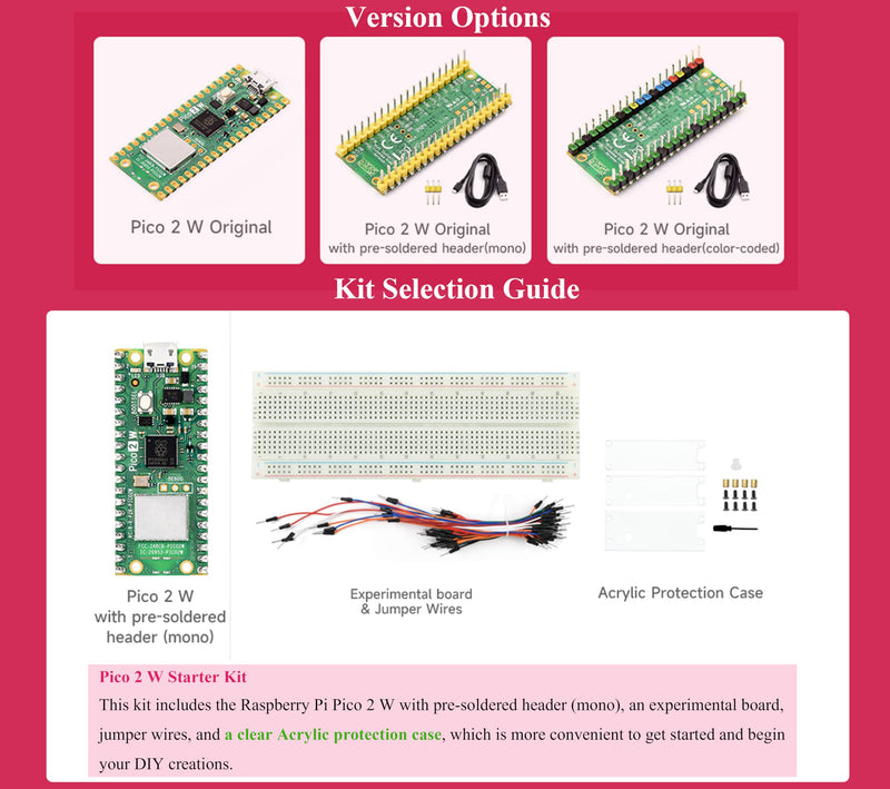 (2PCS) Pico 2 W with Color-Coded Pre-Soldered Header Compatible with Raspberry Pi Pico 2 W Microcontroller, 2.4GHz 802.11n Wireless LAN WIFI4 and Bluetooth 5.2, RP2350 Dual-Core& Dual-Architecture