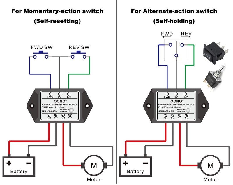 OONO Forward and Reverse Relay Module for Motor/Linear Actuator, Reversing Relay Module (DC 12V) DC 12V