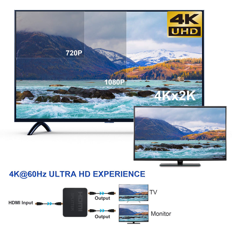 HDMI Splitter 4K@60Hz, avedio links HDMI Splitter 1 in 2 Out, HDMI Splitter for Dual Monitors Only Duplicate/Mirror Screens, Support HDMI2.0b, HDCP2.2, 18.5Gbps, Auto Scaling, Full HD 1080P 3D 1x2 4K@60Hz