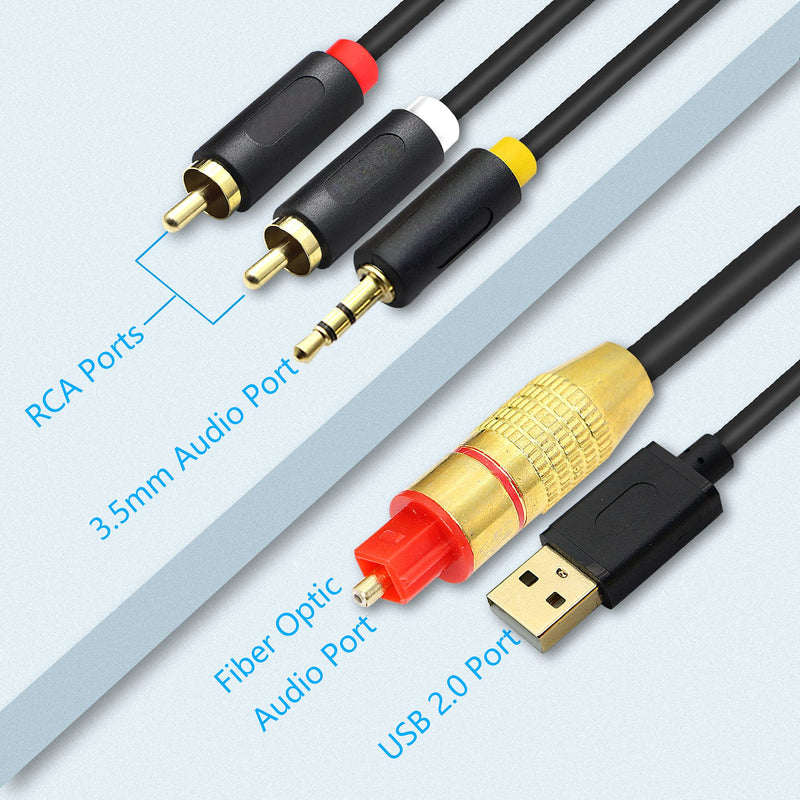 GINTOOYUN USB Fiber Optic Digital Analog Audio Cable, AUX SPDIF Digital Fiber Optic to 3.5mm + 2 RCA Jack Converter Audio Cable for TV, PS4, Blu-Ray Player, Multimedia Speaker