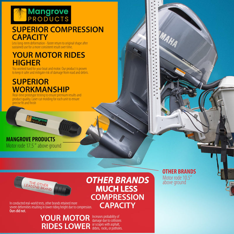 Mangrove Products: Transom Saver, Outboard Motor Support, 3 Ram Wedge, Accessories for Pontoon Boats Glow (1 Pipe)