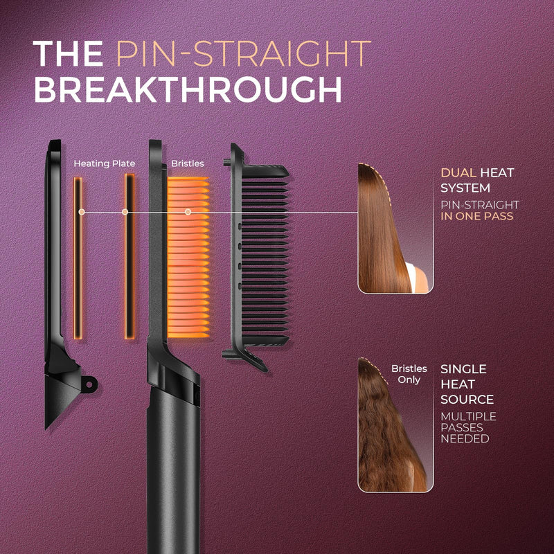 TYMO FLIPRO 2-in-1 Hair Straightener Brush & Flat Iron with 200M Negative Ions, Dual Voltage Anti-Scald Hot Comb, Frizz-Free Smooth & Shiny Hair, Less Heat Damage, Multi-Purpose Styler, Black