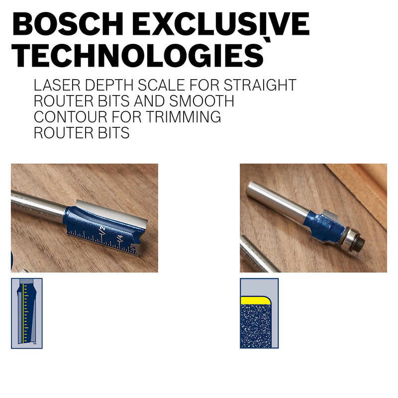 Bosch 84437M 3/4 In. x 1 In. Carbide Tipped Cove Bit