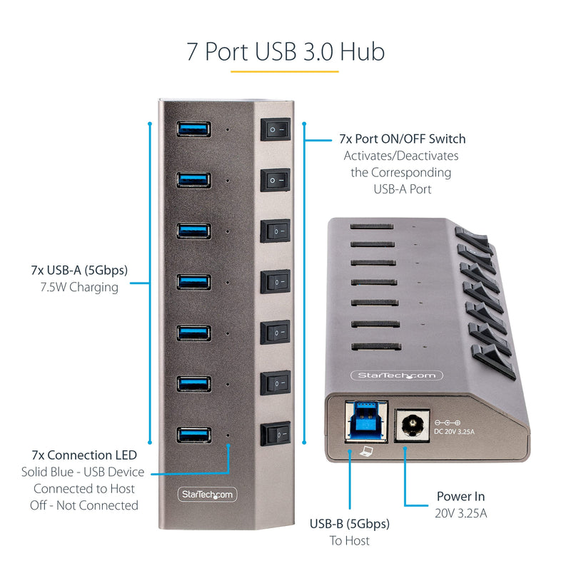 StarTech.com 7-Port Self-Powered USB-C Hub with Individual On/Off Switches, USB 3.0 5Gbps Expansion Hub w/Power Supply, Desktop/Laptop USB-C to USB-A Hub, USB Type C Hub w/BC 1.2 (5G7AIBS-USB-HUB-NA)