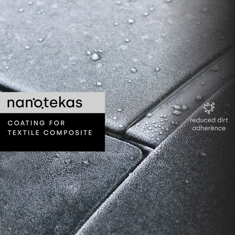 Convertible Nano Ceramic Coating for Car Roofs - Waterproof Hydrophobic Coating for Cabrio Tops - Fabric & Vinyl Friendly Soft Top Cleaner - 250 ml Long-Lasting Roof Coating Protectant