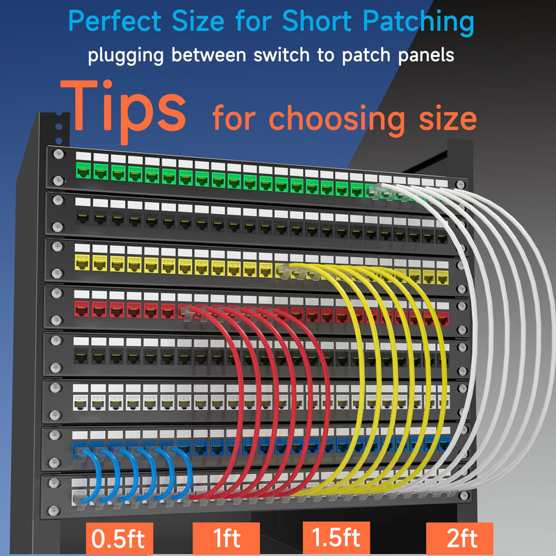 Cat6a Slim Ethernet Patch Cable 3 ft (24 Pack), Cat6a Patch Cable for Data Centers, Cat 6 Cable 10G, Network Patch Cables for Home and Enterprise Network -Blue Blue 3ft