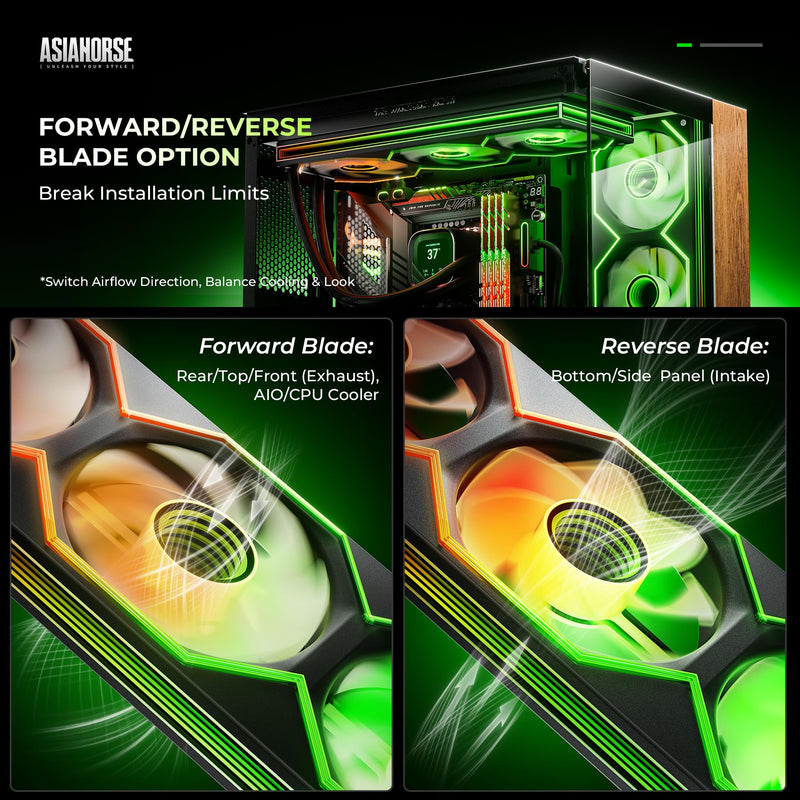 Asiahorse Matrix Pro 360mm Integrated ARGB Case Fan, 3-Zone Controlled 3D Curved Infinite Mirror Light, Low Resistance 2-Support Frame Hydraulic PWM Fan for 360mm PC Liquid Cooling & Gaming Chassis Black 360mm-Forward