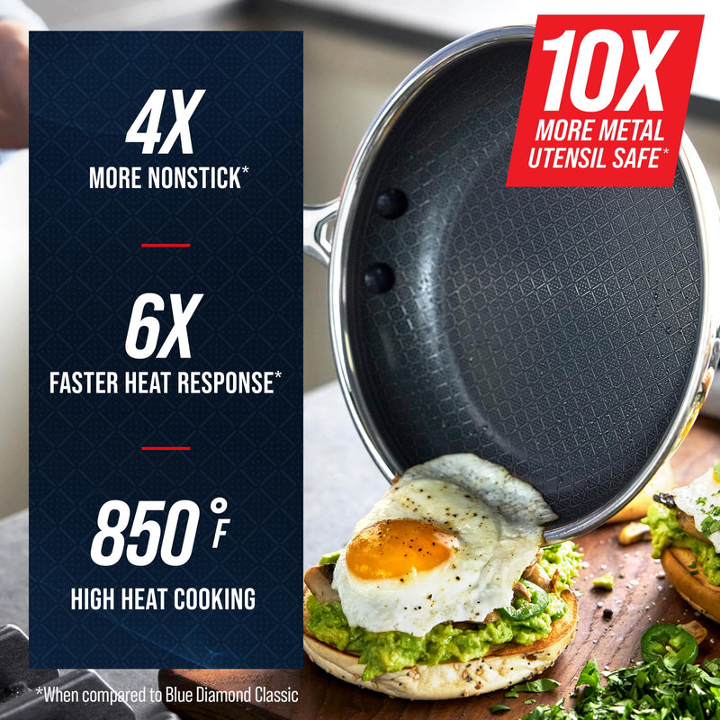 Blue Diamond Hybrid Nonstick Stainless Steel 8” Frying Pan, PFAS-Free Ceramic Skillet, Diamond Bond Powerful Searing, Egg & Omelet Pan, Dishwasher Safe, Stay-Cool Handle, Induction Ready, All Cooktops 8" Frying Pan Skillet