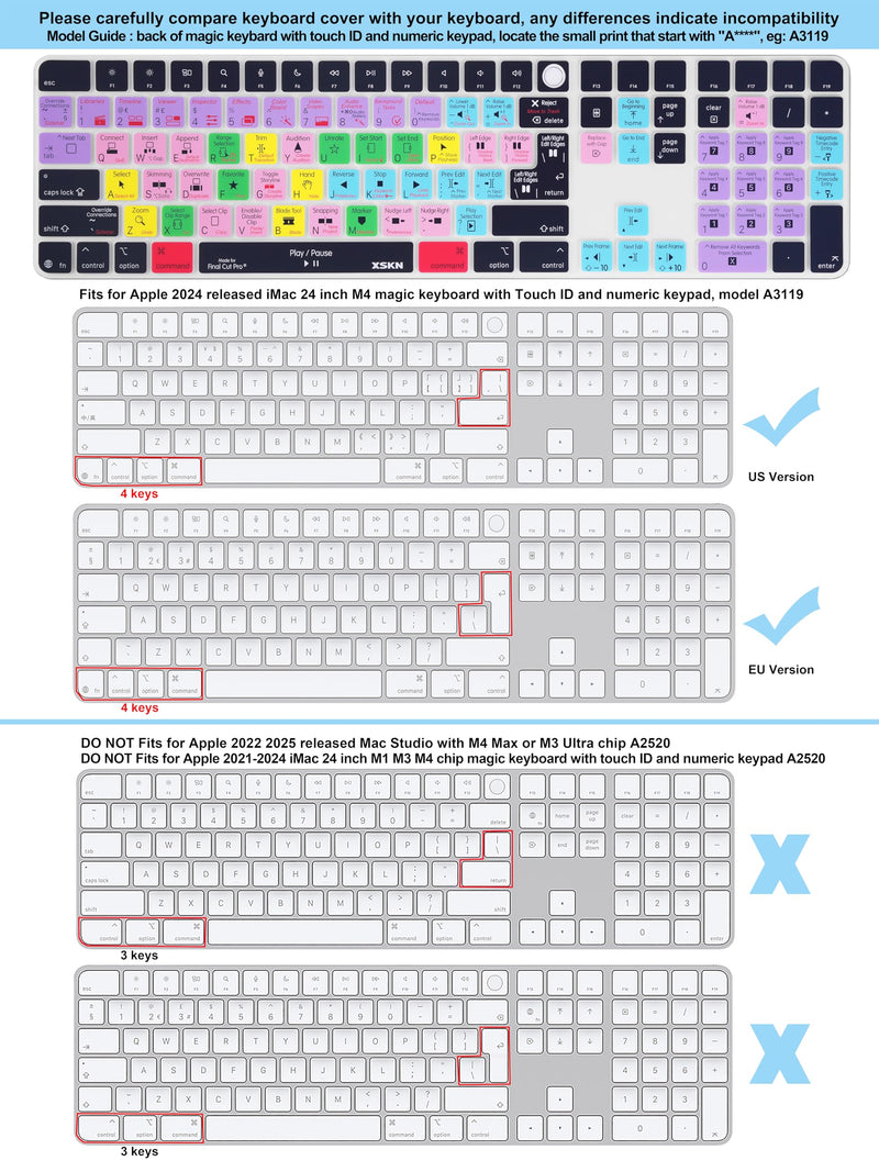 Final Cut Pro Shortcut Keyboard Cover for iMac M4 Magic Keyboard with Touch ID and Numeric Keypad A3119 iMac M4 Magic Keyboard A3119 Final Cut Pro