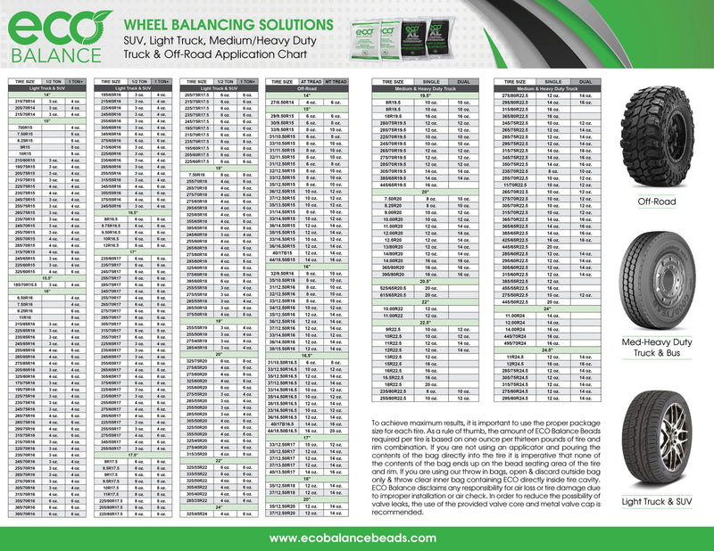 ECO Balance 04-ECOXL4 ECO XL Extreme Condition Tire/Wheel Balancing Beads - Off-Road Vehicles, Light Duty Truck Tires, (4) 4oz Balance Bead Bags, (4) Valve Caps 4pk