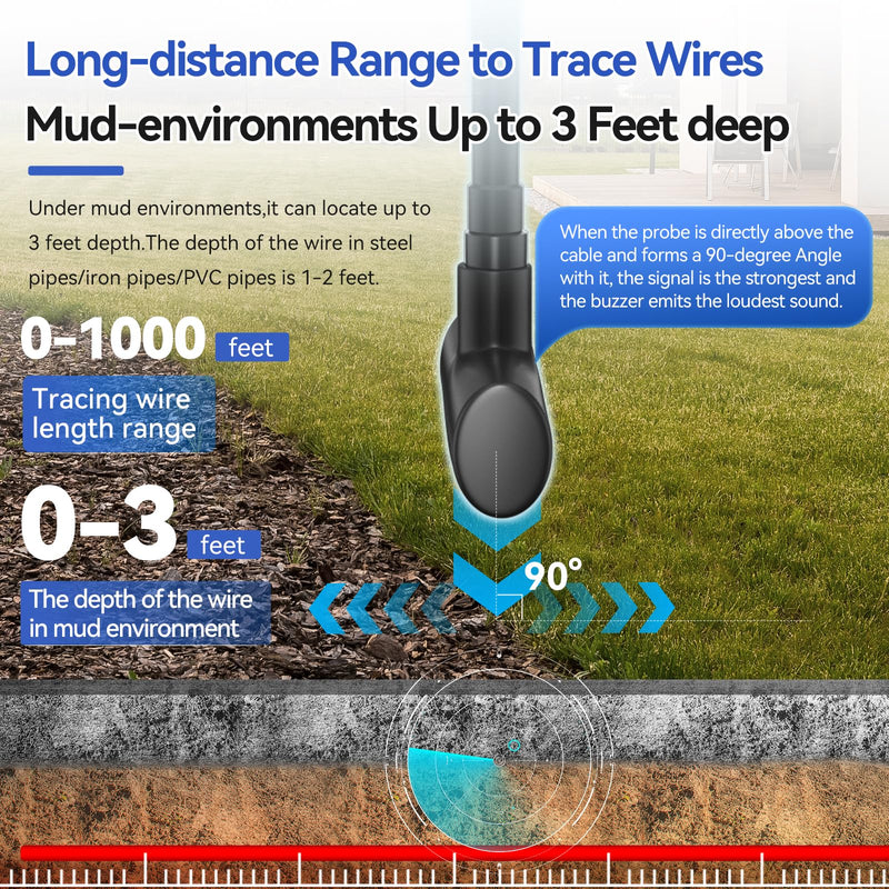 NOYAFA Underground Wire Locator - Circuit Tracer Pet Fence, Electrical, Network & Irrigation Wires, Rechargeable Lithium Battery, LED Flashlight, Easy Cable Break Detection, NF-816LS