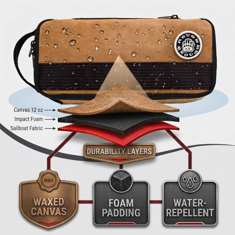 Rough Enough Small Tool Bag for Electricians, 11.5" Double-Waxed Canvas Water-Repellent Organizer, YKK Zipper, Foam Padding, Detachable Mesh Pouch, 3L Capacity, 4-in-1 Carry, Brown
