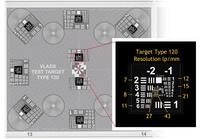 Type 120 Vlads Test Target and Focusing Aid for Film Scanning with DSLR/mirrorless. Digitize Slides & Negatives. Fully Utilize Your Lens Sharpness and Fidelity.