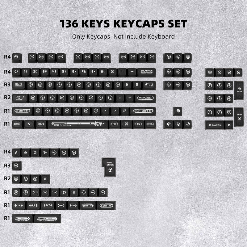 Black PBT Minimalist Style Shine Through Keycaps | Cherry Profile 5-Sided Dye-Sublimation Keycap Set 136 Keys for 60%/65%/75%/80%/100% Mechanical Keyboard Black