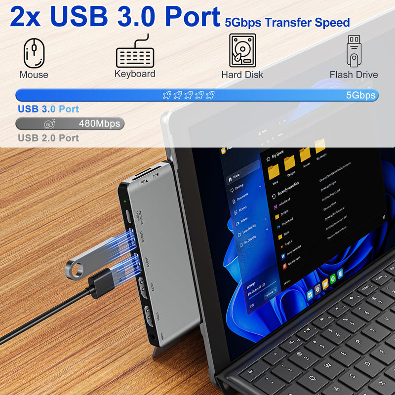 Surface Pro 9/10/11 Docking Station - 8-in-1 Triple Display Surface Pro 9/10/11 Accessories Adapter with Dual HDMI 4K, 1x USB C (100W, 40Gbps), 2x USB 3.0, SD/Micro SD Card Reader and 3.5mm Audio Jack Silver